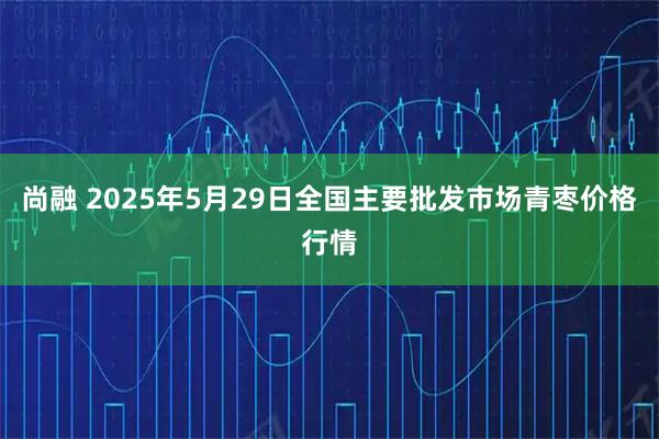 尚融 2025年5月29日全国主要批发市场青枣价格行情